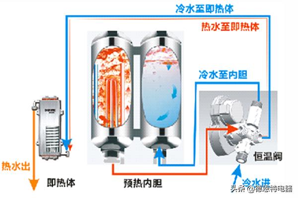 1576114947761691.jpg 3.jpg